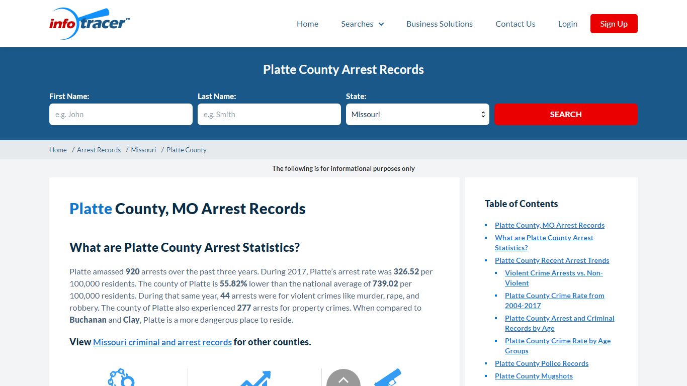 Platte County, MO Arrests, Mugshots & Jail Records - InfoTracer